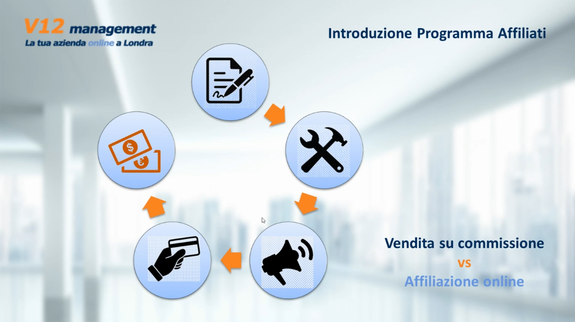 Introduzione Area Affiliati 1